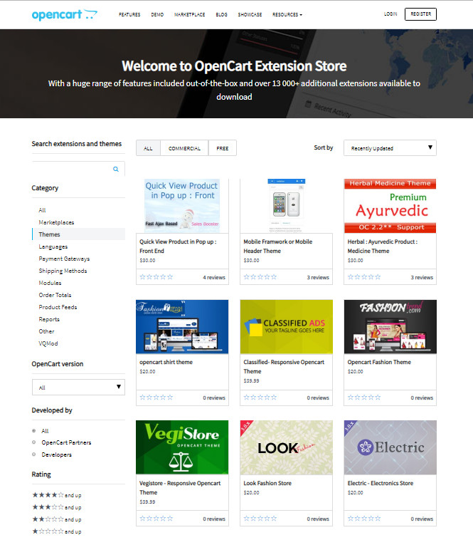 Opencart Temi estensioni